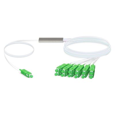 19-дюймовый LC-коннектор для сети FTTH