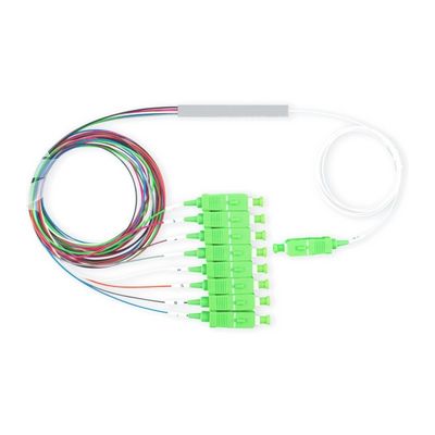 19-дюймовый LC-коннектор для сети FTTH