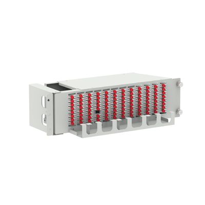 19 дюймовое оптоволоконное оборудование-UPC тип 96 ядер Swing Optical Patchpanel для сети ODN