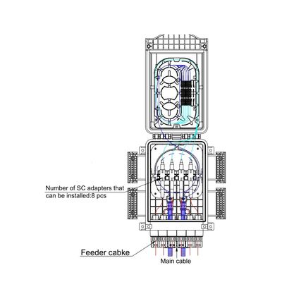 FTTH воздушное применение волоконно-оптические конечные коробки IP65 с 8 ядрами на стенке столба монтаж