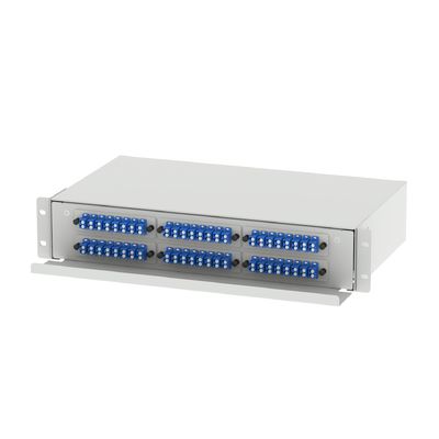 5 LC Type 2U 96 Port FTTX Connector Type LC FTTX FTTX Connector Type LC FTTX FTTX FTTX FTTX FTTX FTTX